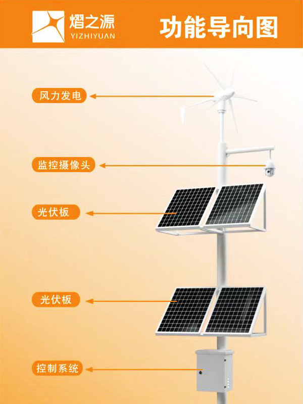 風光互補太陽能